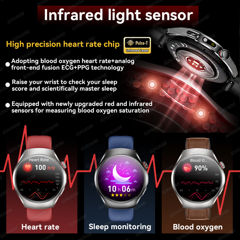 2026년 신형 업그레이드 건강 검사 스마트워치 ECG - Smartwatch Branded Watches For Women 리뷰 및 가격