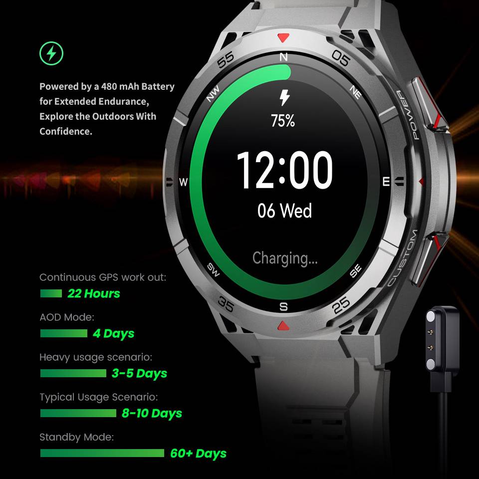 2026년 신형 군용 스마트워치 GPS 트랙 컴퍼스 고 - Altimeter Compass Watch 리뷰 및 가격