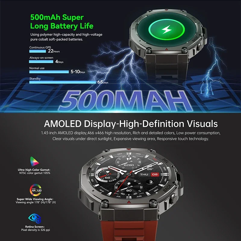 2026 신형 군용 DM58 GPS 스마트워치 1.43 - Smartwatch Military Watches For Men 리뷰 및 가격