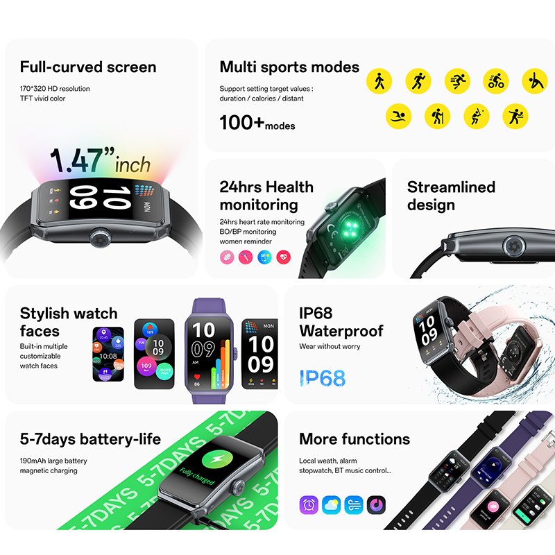 새로운 GEJIAN 여성용 스마트 시계 1.47인치 T - Couple Watches Smartwatch 리뷰 및 가격